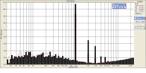 УНЧ  на германии  5.3  вольта на 8 Ом.jpg