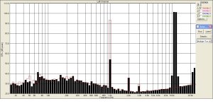 УНЧ  на германии .Двухтоновый сигнал 11000гц  12000гц.jpg