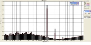 УНЧ на  германии.2.7 вольта на 8 Омах.jpg