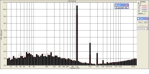 УНЧ на германии.4.2вольта на 8 ом.jpg