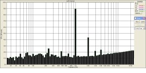 ЛХ  3 вольта на 8 омах.JPG