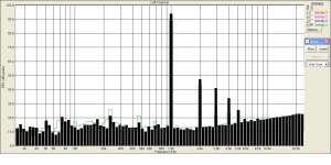 ЛХ  5В на 8 омах.JPG