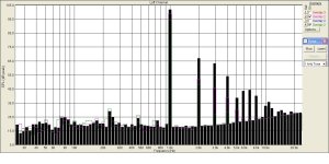 ЛХ 7 в на 8  омах.JPG