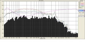 2А9 с 20 Омами на 1 метре.jpg 2А9 с 20 Омами на 1 метре.jpg
