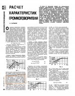 АЧХ и добротность.jpg