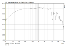 №1 БП  зоогр хитин ПИБ на подвесе, малый колп (бум+ПИБ+хитин).png
