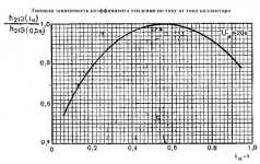 p605_Страница_7.png