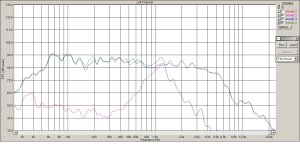Диатон  НЧ-СЧ сумма  и раздельно — копия.jpg