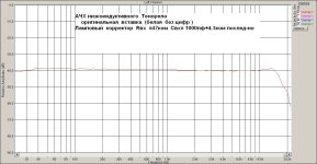 Тенорел  низкоиндуктивный  оптим. коррекция входа   ламповый корректор.jpg