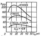 КТ602.jpg