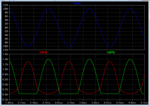 Германий супер А токи выходников.png