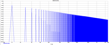 Спектр 1кГц прямоугольник.png