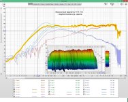 Возможные варианты АЧХ  АС.jpg