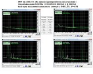 УНЧ наушников на 4556.jpg