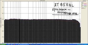 АТ95  настройка.jpg