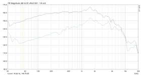 близко и 50см без колпачка.png