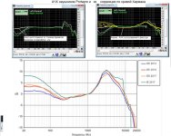 Коррекция Портапро по кривой Хармана 2.jpg