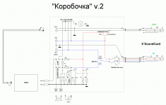 Коробочка для измерений.GIF