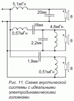 Динамики СССР (таблицы, списки, паспорта) | lastochka5.ru