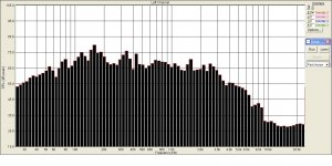 2А9  СПБ  в щите  1 метр.jpg