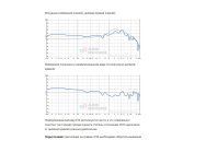 Нормализация АЧХ наушников.jpg