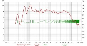 25гдн в корпусе 10 см.jpg