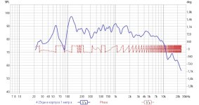 25гдн в корпусе 1м.jpg
