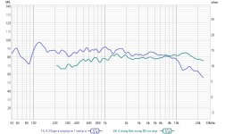 изодин с 25гдн 80 см.jpg