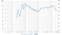 изодин с 25гдн и фильтрами 1 м см.jpg