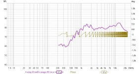 изодин с фильтр 2 порядок 80 см.jpg