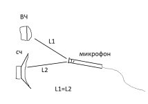 Точка замеров.jpg