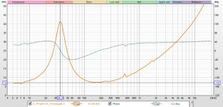 Импеданс 2_75ГДН_кевлар.jpg Импеданс 2_75ГДН_кевлар.jpg