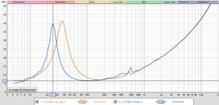 Импеданс 2_75ГДН_кевлар_48гр.jpg Импеданс 2_75ГДН_кевлар_48гр.jpg