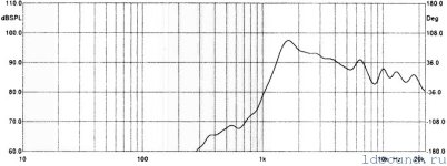6гдв-2-8-ldsound_ru-4.jpg