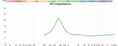 Мелодавид керамика.jpg