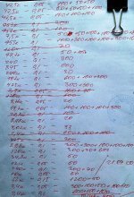 резисторы с2-29 .JPG