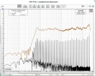 1100 П АС с подобранным фильтром.jpg