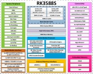 RK3588S.jpg
