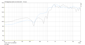 ал и шёлк.png ал и шёлк.png