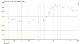 ал рассеиватель.png ал рассеиватель.png