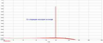 Следящий каскод на входе.gif