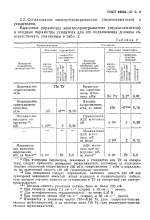 ГОСТ 24838-87.Входные и выходные параметры..png