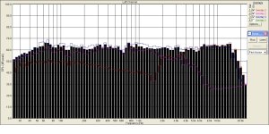 10 ГД30  и Визатон TW70  новый  вч ф-р.jpg
