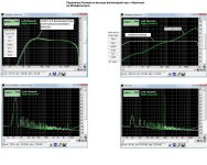 фонокрректор Кумир 35-С.jpg