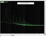спектр сетевого напрядения.jpg