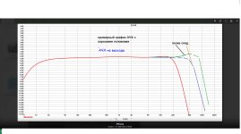 примерный график АЧХ с хорошими головками.jpg
