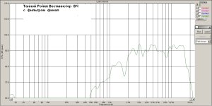 Танной вч  с фильтром.jpg