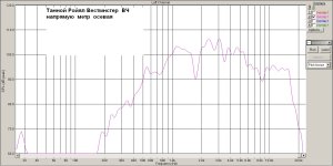 Танной ВЧ напрямую.jpg