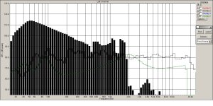 10АС-225  отдача  порта.jpg