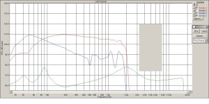 10АС-225  порт, басовик, импеданс.jpg